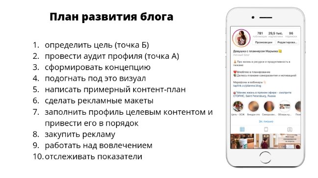 блог в инстаграм