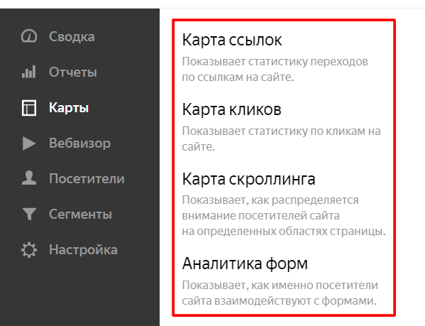Раскрываем карты Яндекс.Метрики 