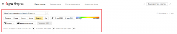 Раскрываем карты Яндекс.Метрики 